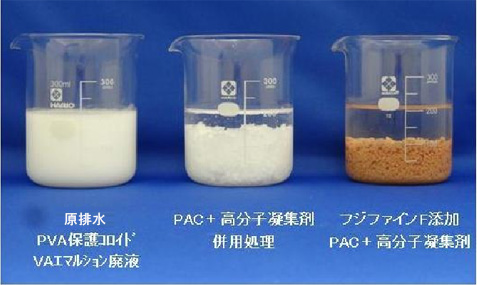 フジファインFによる凝集効果 イメージ